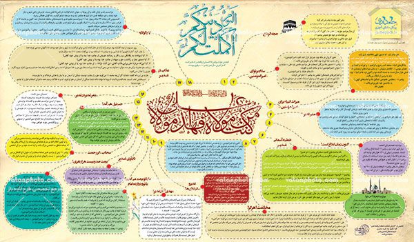 اینفوگرافیک کامل ماجرای غدیر خم