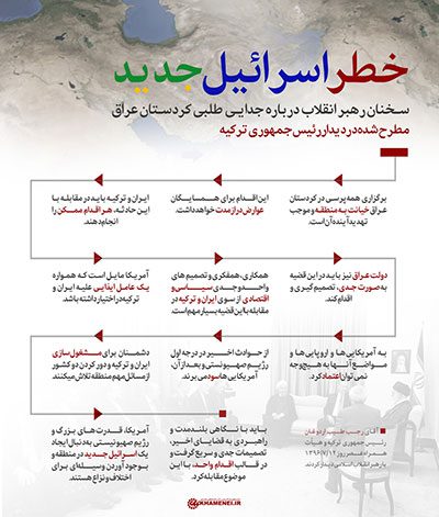 مجموعه پوستر خطر اسرائیل جدید