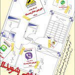مجموعه پوستر های نمایشگاهی رسانه ها