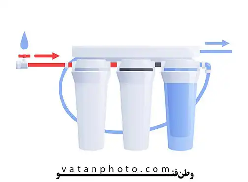 وکتور آیکن نماد فیلتر تصفیه آب