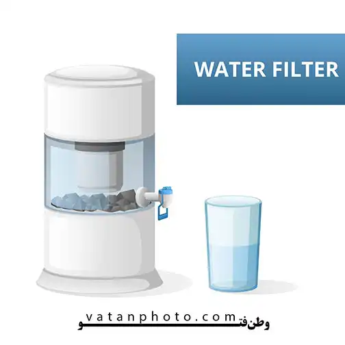 وکتور دستگاه فیلتر تصفیه آب